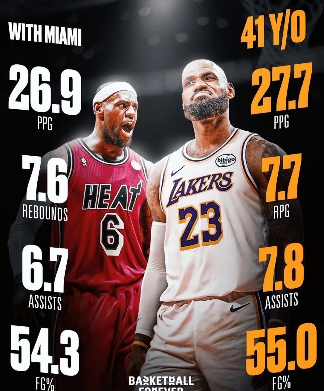 pg电子-复仇湖人！黄蜂爆冷大逆转，詹姆斯连创3大神迹，东契奇空砍39+4