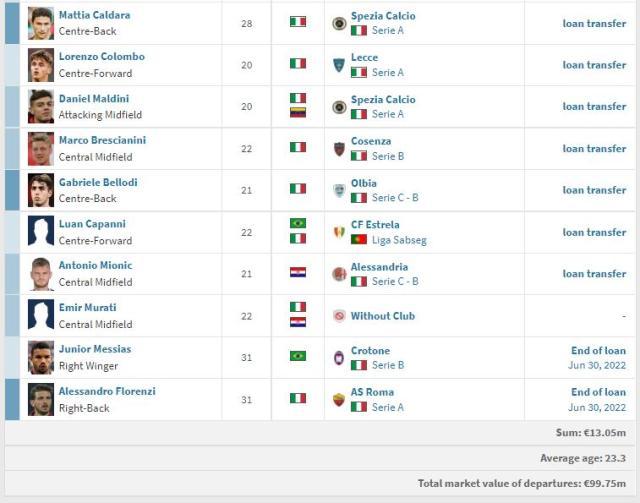 1662188455634085995.jpg 米兰4.jpg